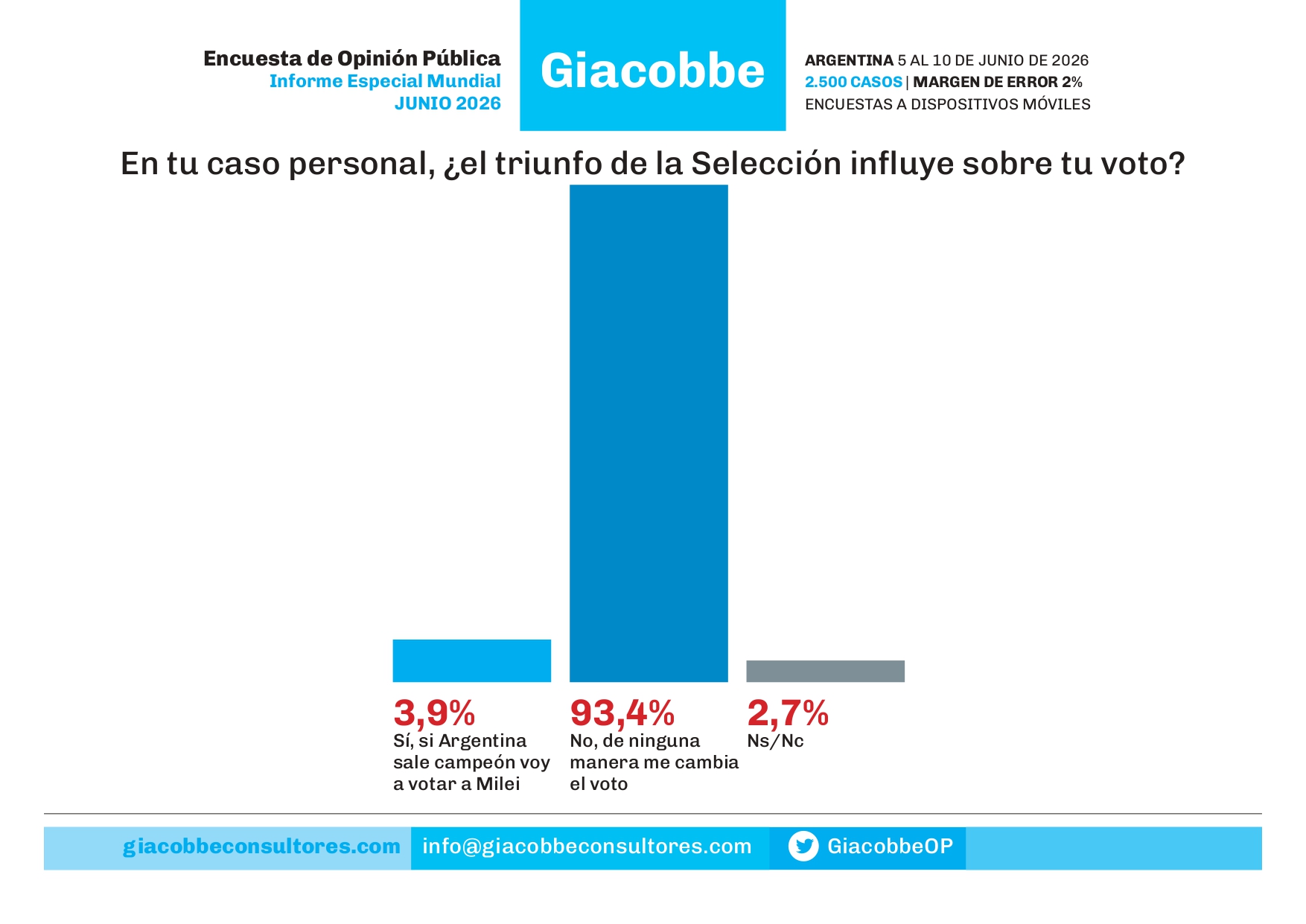Informe Especial Mundial 2026_page-0020