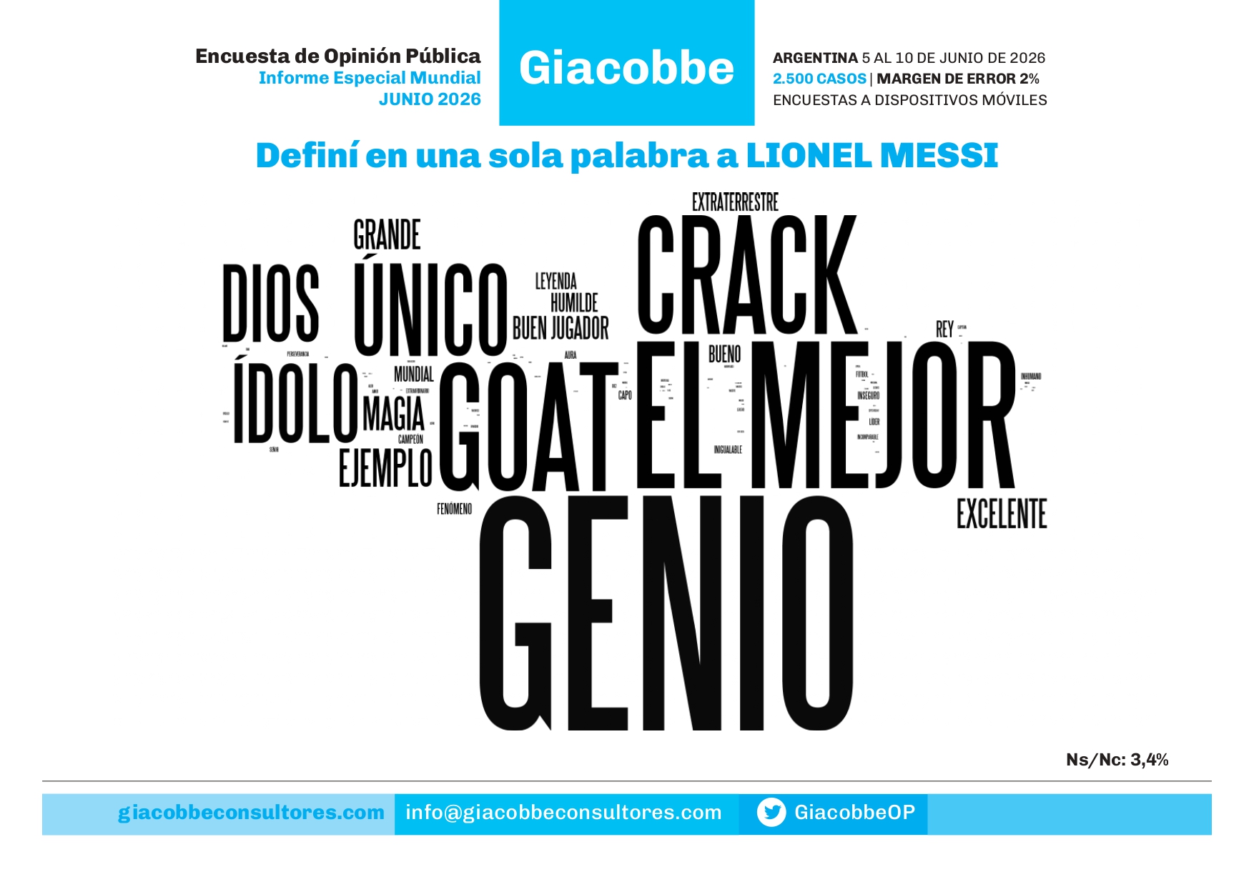 Informe Especial Mundial 2026_page-0025
