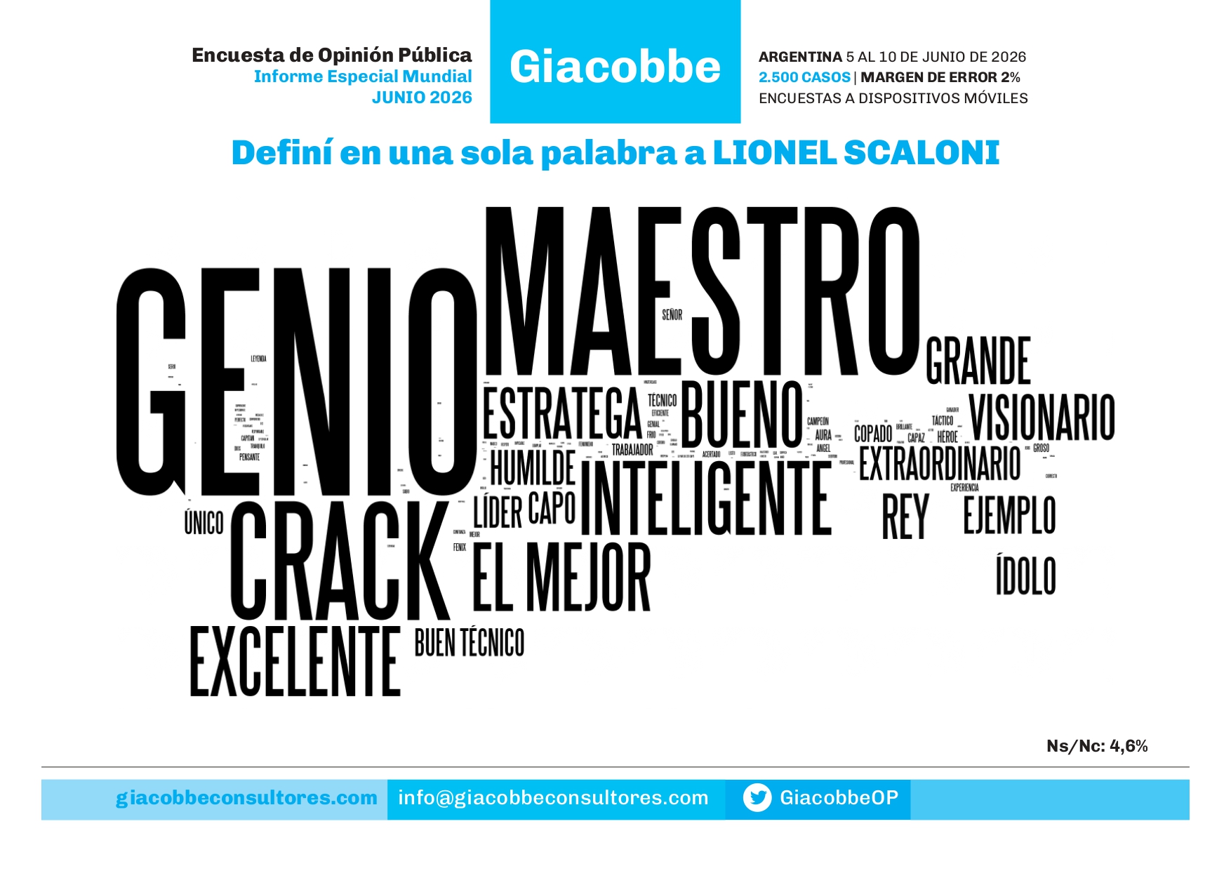 Informe Especial Mundial 2026_page-0026