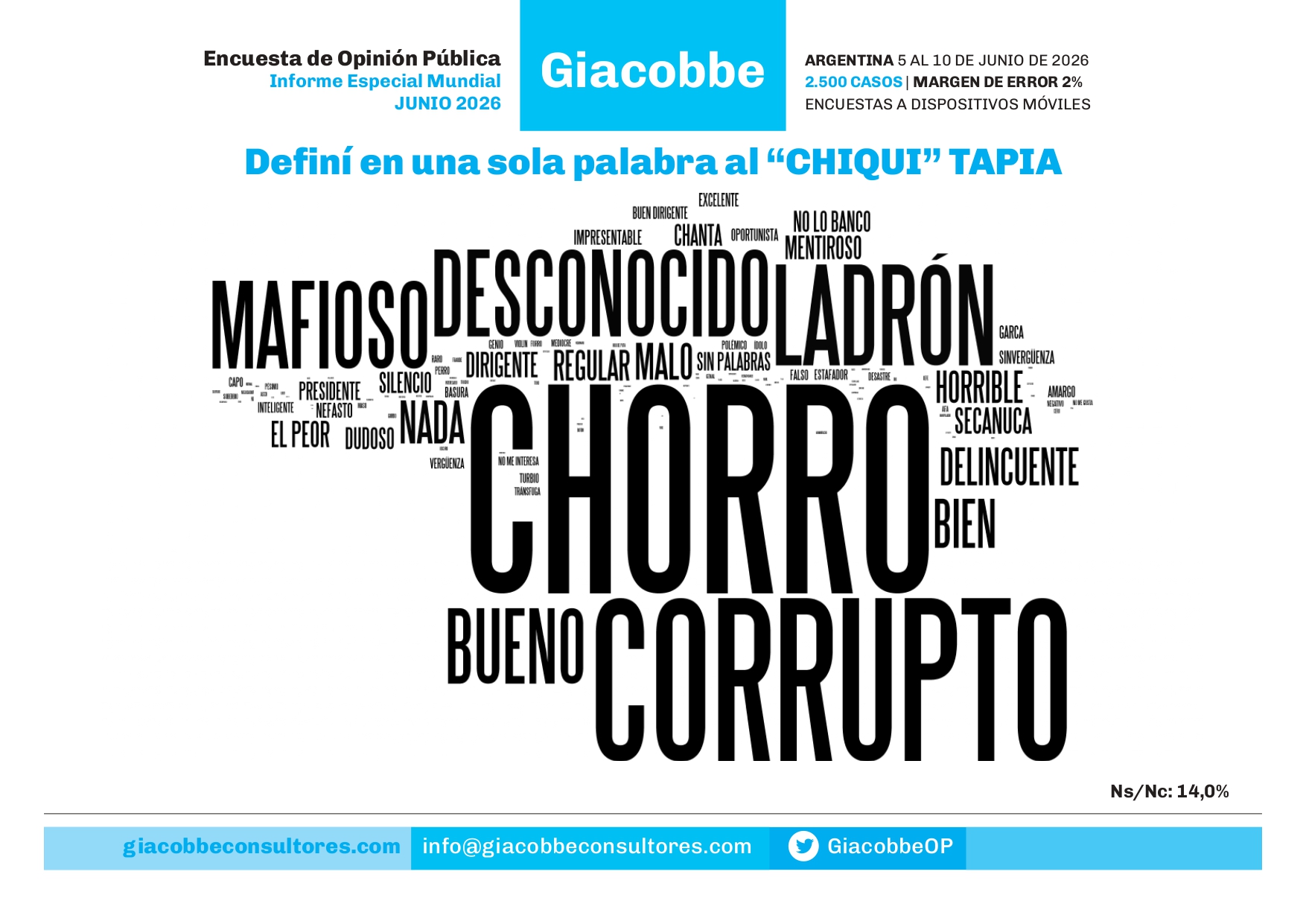 Informe Especial Mundial 2026_page-0027