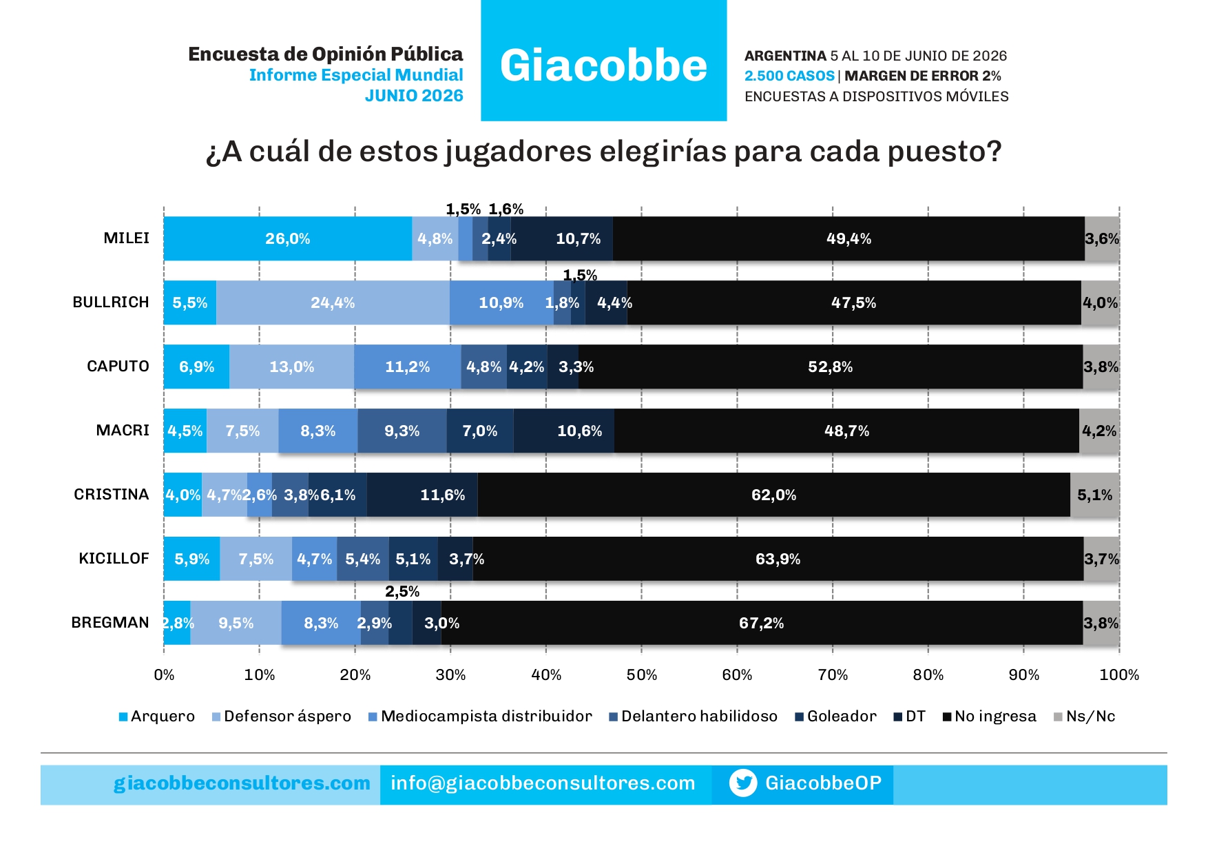 Informe Especial Mundial 2026_page-0044